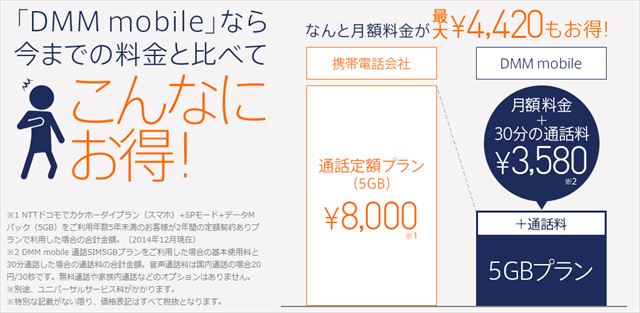 dmm-mobile_top